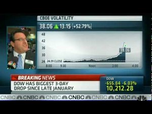 FLASH CRASH May 6, 2010 (Part 5 of 6) CNBC