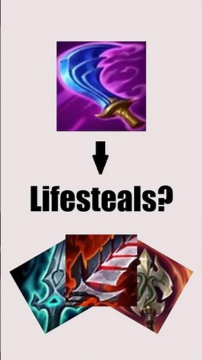 Wit's End Lifesteals? Lifsteal and Basic damage EXPLAINED!