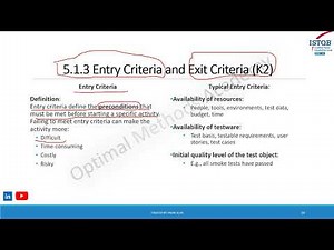 "ISTQB Foundation Level Chapter 5.1 - Test Planning | Essential Guide to Building a Test Plan