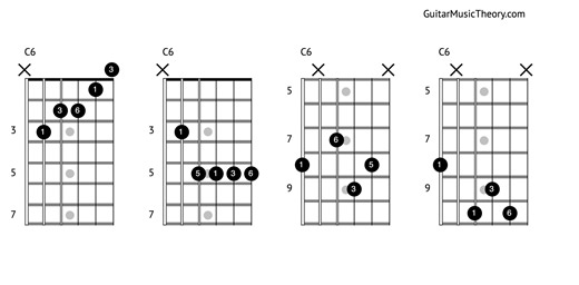 What Is a 6 Chord on Guitar? (C6 vs Am7 Explained) - Guitar Music Theory by Desi Serna