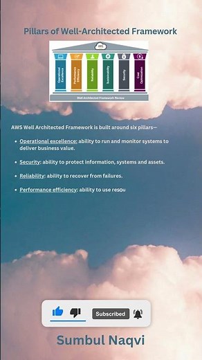 AWS: Pillars of Well-Architected Framework. #aws #certification #exam #ccp #saa #awscertification