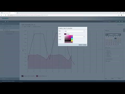 Data Visualization with SIMATIC Energy Manager