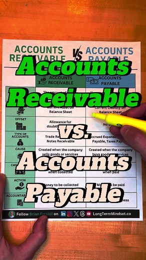 Understanding Accounts Receivable and Accounts Payable