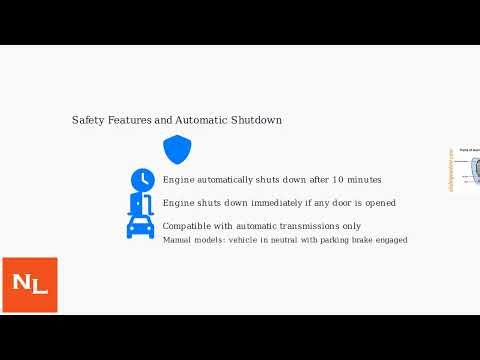 How To Use Remote Start On 2017–2020 Nissan Pathfinder Key Fob – Quick Guide