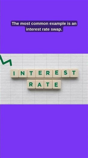 Forwards and Swaps Explained in 1min!