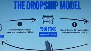I'm a money pro and my lazy side hustle earns me $100s from home - how to do it