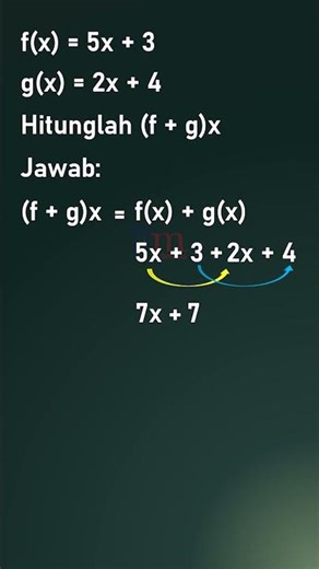 FUNGSI I Operasi Aljabar Pada Fungsi #maths #algebra