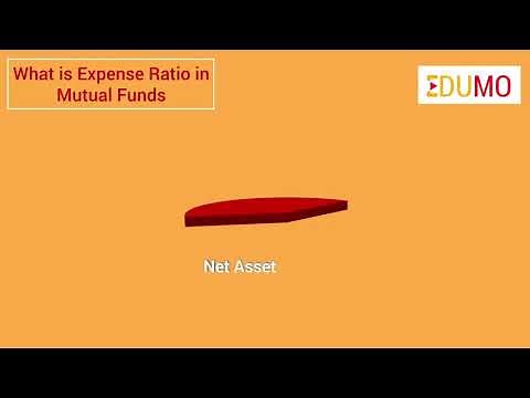 What is expense ratio in Mutual Funds? | Motilal Oswal