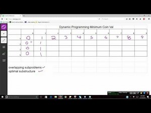 Minimum Coin Problem: Dynamic Programming