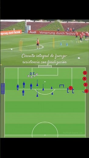Circuito integral de fuerza–resistencia con finalización #carlossalazardt #futbol #soccer