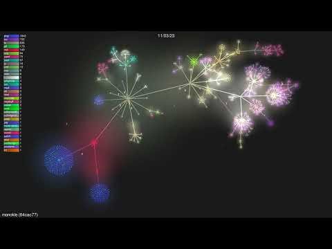 🎬 monokle [64cac77]