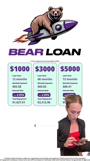 Bad Credit Didn't Stop Me From Getting This Loan #instantmoney #realresult