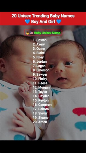 Top 20 Unisex Baby Names in America 2026...👁️❤️ #america #usareel #babynames #baby #parents #motherlove | Musheer Khan