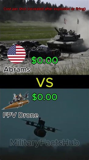 How Much Does One Shot Cost? 💥 Abrams vs FPV Drone