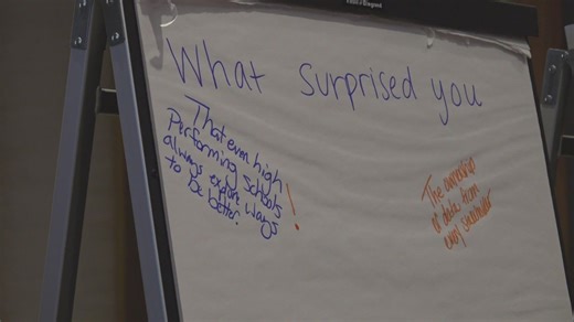 Local educators participate in 'Aspiring Principals Program'