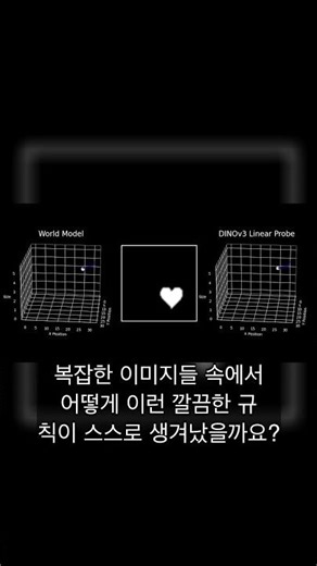 17억 장 학습한 메타 비전 AI 'DINOv3', 소름 돋는 내부 작동 원리