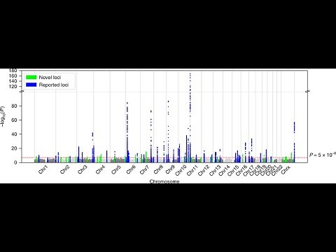 Extracting Single SNP from GWAS data using Plink (#Plink, #GWAS, #Genetics, #Plink tutorial,)