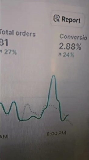 How to Start Dropshipping in 2025 - Beginners Guide To Dropshipping in 2025