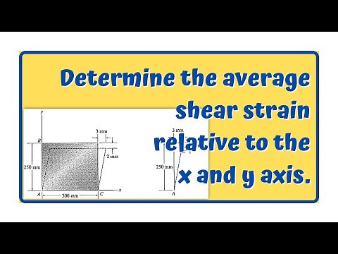shear strain introduction and sample problem | Mechanics of Deformable Bodies Lesson 8