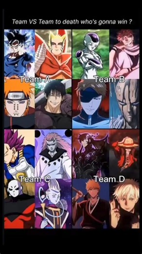 Team vs Team to death who's gonna win? #shortvideos #anime