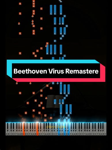 Tutorial Avançado de Piano: Beethoven Virus Remastered