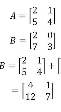 Matrix addition using 8051 Program logic explanation | ECL 204 | Microcontroller Lab | S4 ECE | KTU