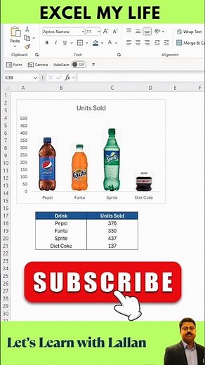 How to Create Image Bar Charts in Excel 📊🖼️ (Pictograph Magic!) #ImageBarChart, #PictographChart