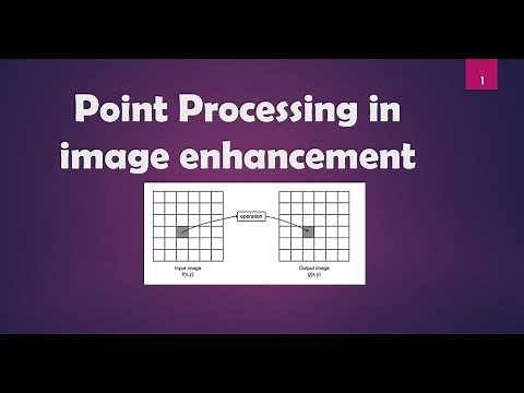 Point Processing in Image Processing ,image enhancement,digital image processing