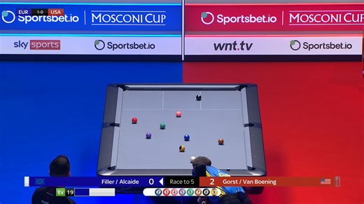 267K views · 3.7K reactions | Alcaide sinks the nine as the Spaniard and Filler claw one back  #MosconiCup  | Matchroom Pool | Facebook