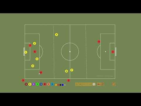 PYA 7v7 Soccer Rules