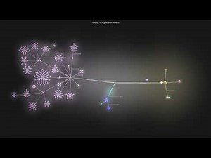 Meteor Client - 1 year of development