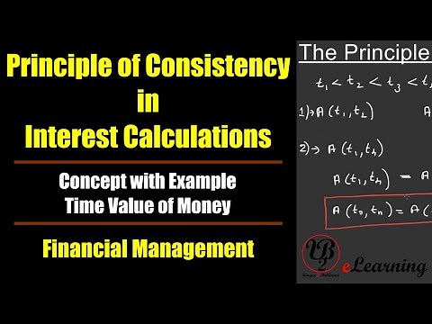Principle of consistency in Interest Calculations - Explained with problem - Time Value of Money #6