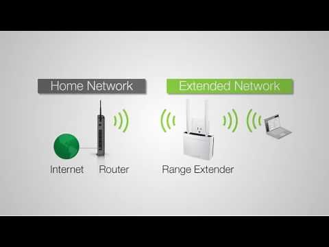 Amped Wireless Setup REC44M High Power AC2600 Plug-In Wi-Fi Range Extender with MU-MIMO