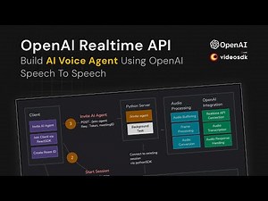 Build AI Voice Agent using OpenAI Realtime API and VideoSDK