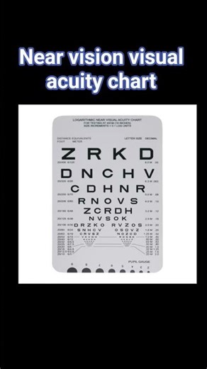Near vision visual acuity chart