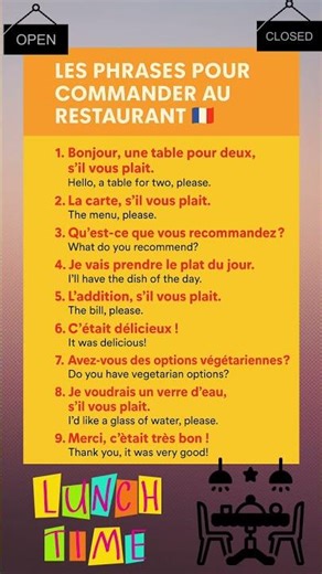 🍽️ Les phrases pour commander au restaurant en français #frenchconversation #frenchlanguage #tefexam