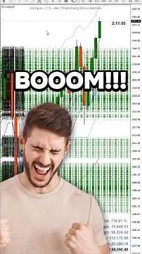 4 days trading on XAUUSD with BBMA