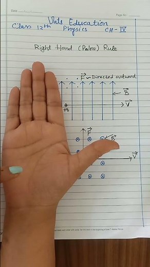 Right Hand Palm Rule | Direction of magnetic force #physics #class12physics #cbse #iit #jee #neet