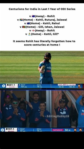 Shana Has The Habit Of Forgetting Things 🗿🐐 #rohitsharma #odicricket
