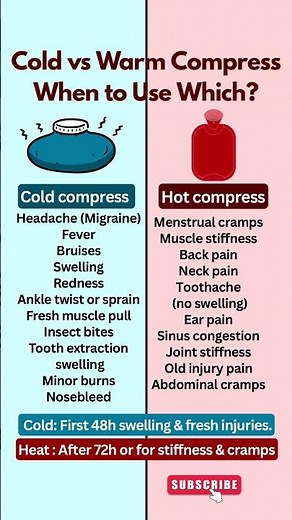 Cold and Warm Compress, which to use when guide #Cold #Hot #health