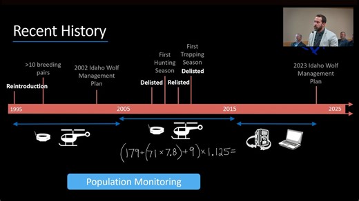 Idaho Fish and Game finds new ways to estimate wolf population - Local News 8