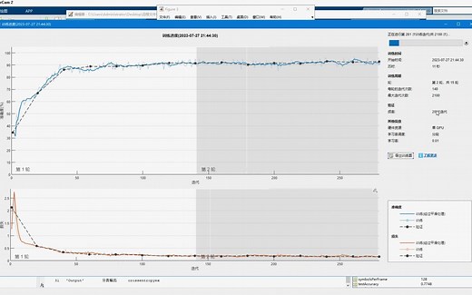 基于CNN卷积神经网络的调制信号识别算法matlab仿真