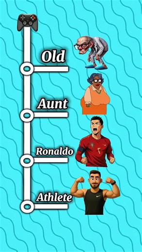 Lung Capacity Challenge: Test Your Breathing Skills