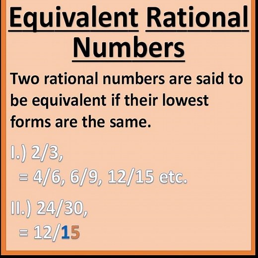 Equivalent Rational Number |Class 8 Chapter - 1| Basic Concept
