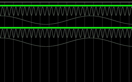 DDS IP核生成正弦波信号 2MHz 和100KHz 详细配置实现预仿真过程