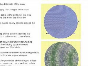 The Art of Digitizing