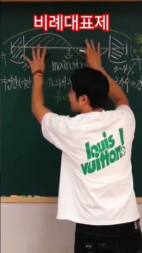 #2025올림포스독해의기본2 #비례대표제
