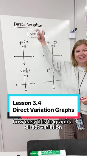 Graphing direct variations #iteachalgebra #math #algebra #mathematics #iteachmath #mathteacher #teacher