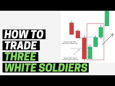 HOW TO TRADE THREE WHITE SOLDIERS CANDLESTICK PATTERN