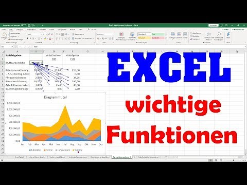 Excel Funktionen - Pivot Tabelle, Power Query, Diagramme erstellen [Fortgeschrittene, Grundlagen]